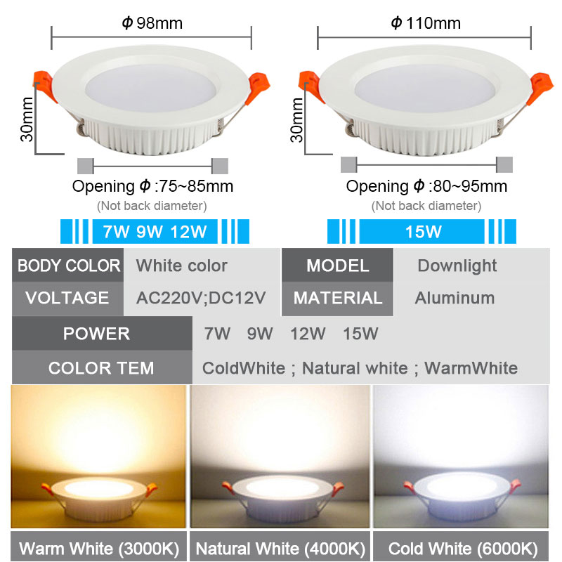 10 Pcs IP65 LED 방수 통 최근 AC220V - Commercial Kitchen Light 리뷰 및 가격