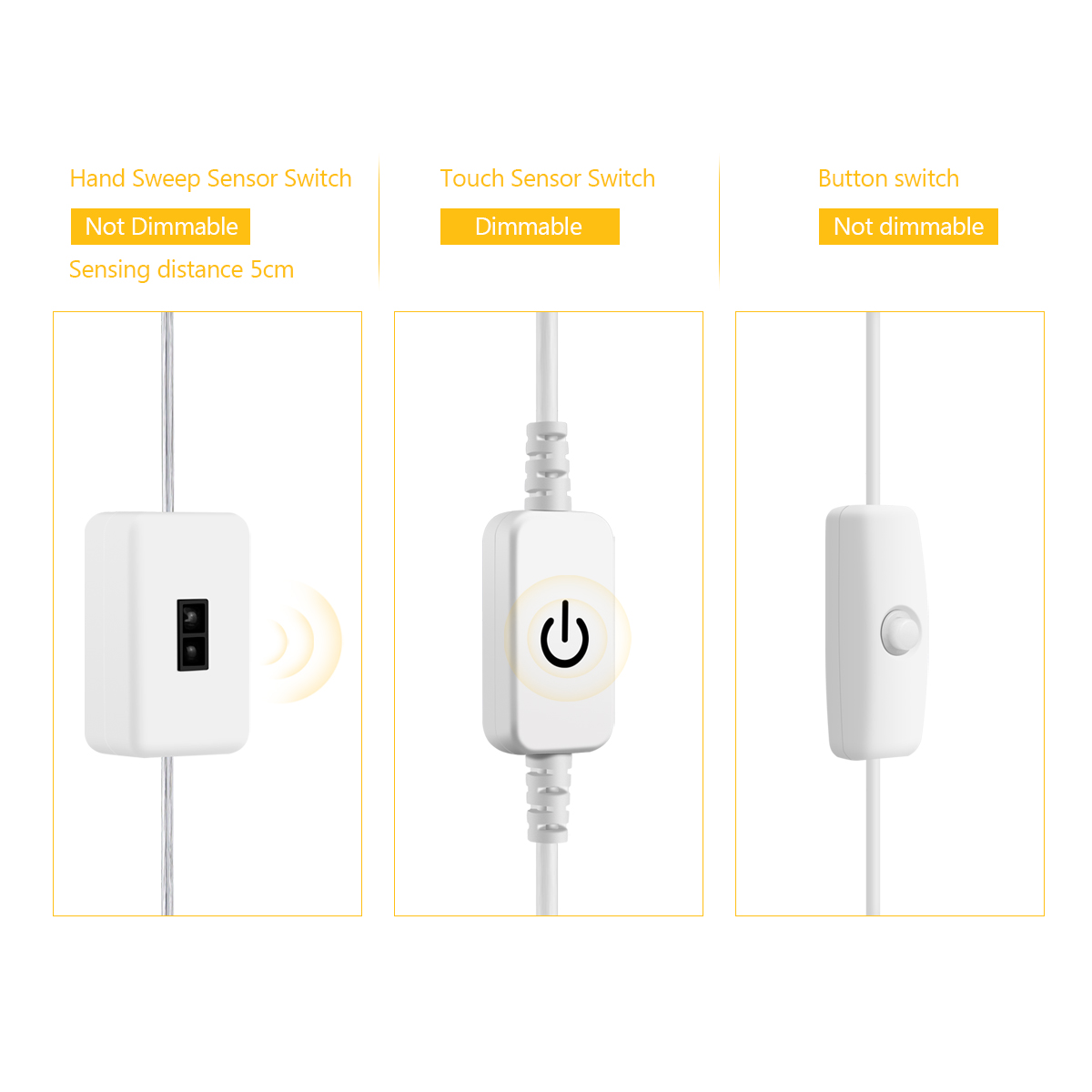 DC5V USB LED 캐비닛 조명 COB 스트립 핸드 - Commercial Kitchen Lights 리뷰 및 가격