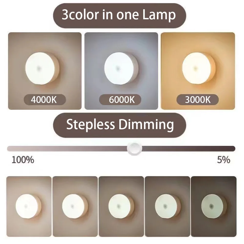 야간 조명 USB 충전식 야간 조명 버튼 스위치 주방  - Commercial Kitchen Lights 리뷰 및 가격